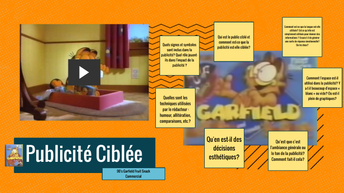 Publicité Ciblée 90s Garfield Fruit Snack Commercial By Benjamin