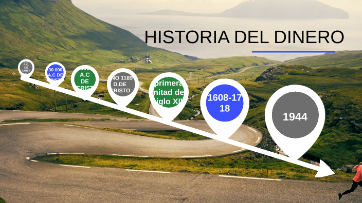 historia del dinero by andres alonso romero on Prezi