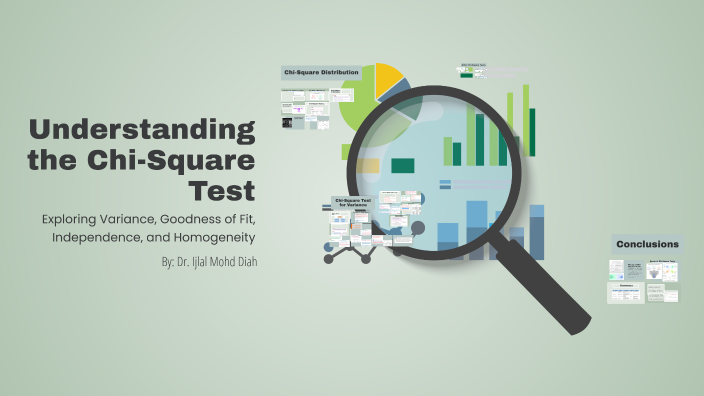 Understanding the Chi-Square Test by Ijlal Md on Prezi
