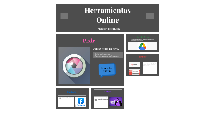 Ejercicio Prezi - Alejandro Perea López by Alejandro Perea López on Prezi
