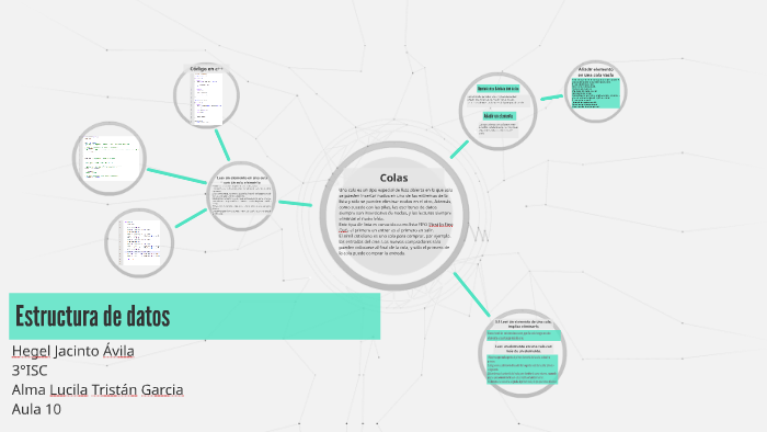 Estructura de datos by Keyla Rdz on Prezi