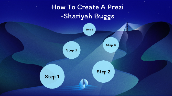 how to create a presentation on prezi