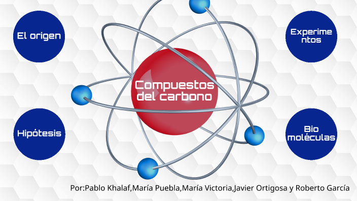 Los compuestos del carbono by Roberto García Garde on Prezi