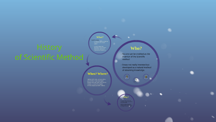 History Of Scientific Method By Seungmin Lee