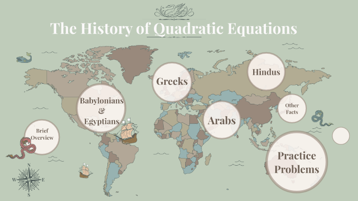 history-of-quadratic-equations-by-jessica-lamb