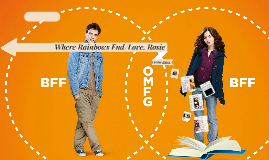 Download Love Rosie Cast Toby PNG