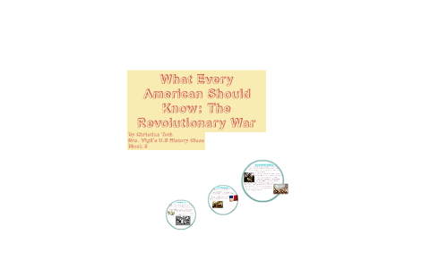 What Every American Should Know by Chrissy Toth