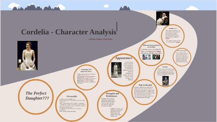Discover more than 69 king lear characters sketch - seven.edu.vn