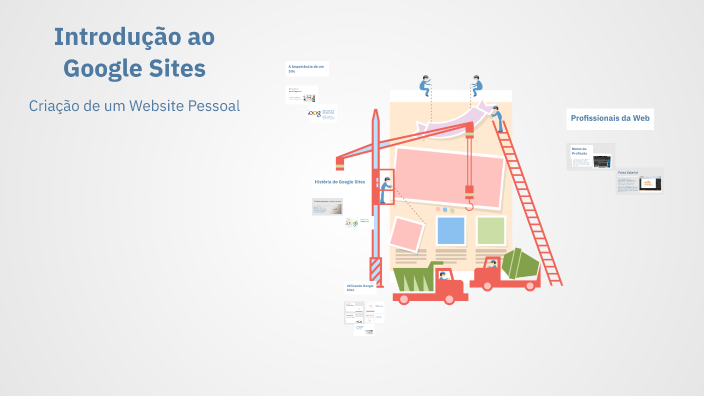 Introdução ao Google Sites by Professor Ericson on Prezi