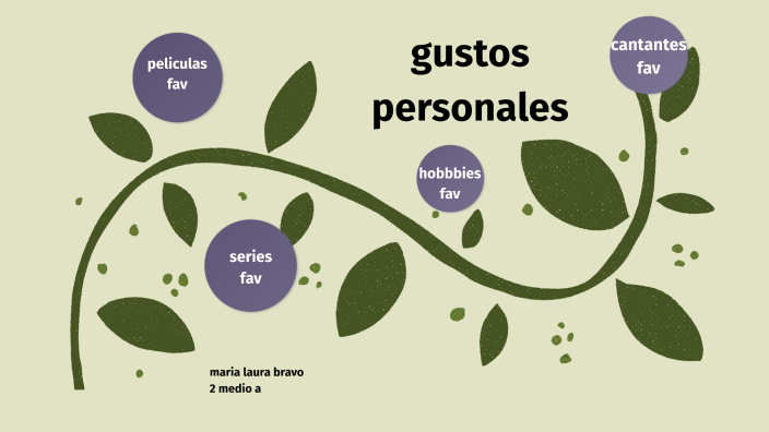 Gustos Personales By María Laura Bravo