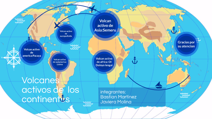 Volcanes Activos Del Mundo By Javiera Molina On Prezi