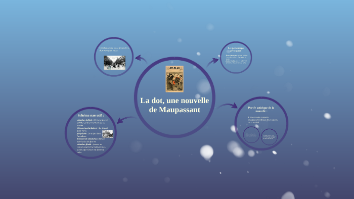 La dot, une nouvelle de Maupassant by Chloé Couvert on Prezi