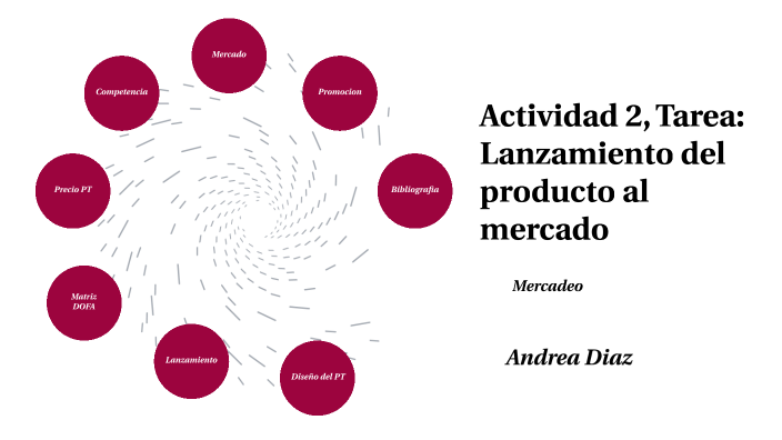Lanzamiento del producto by Stephania Cano on Prezi