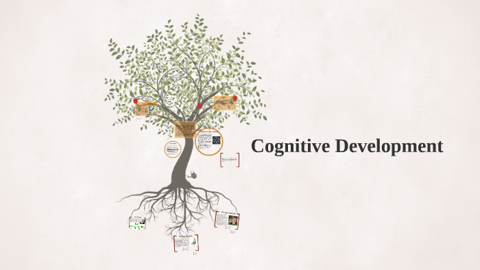 Cognitive Development by simran tumber on Prezi
