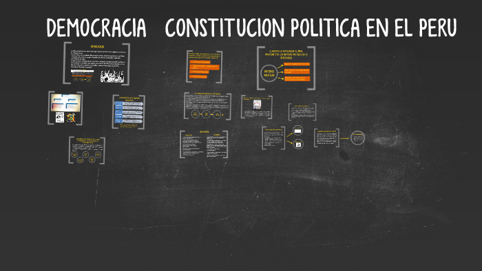 Democracia En El Peru By Lucass Zack Tafur Davila On Prezi 4006