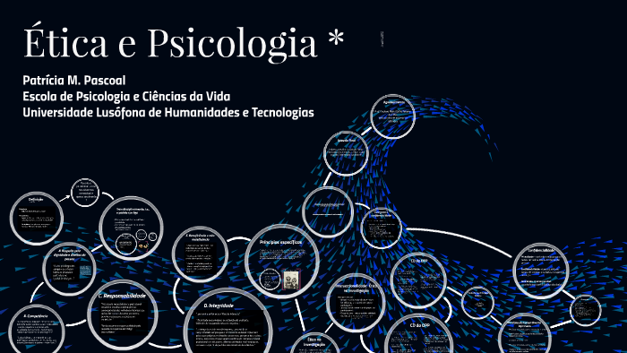 Etica e Psicologia by Patricia Pascoal on Prezi Next