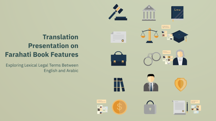 Translation Presentation on Farahati Book Features by SHAHD KHALID on Prezi