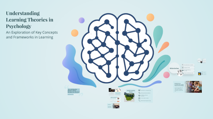 Understanding Learning Theories in Psychology by Joud ALshehri on Prezi