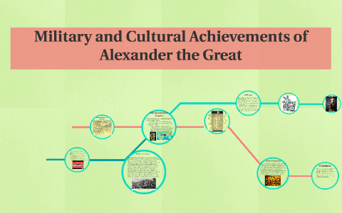 alexander the great achievements