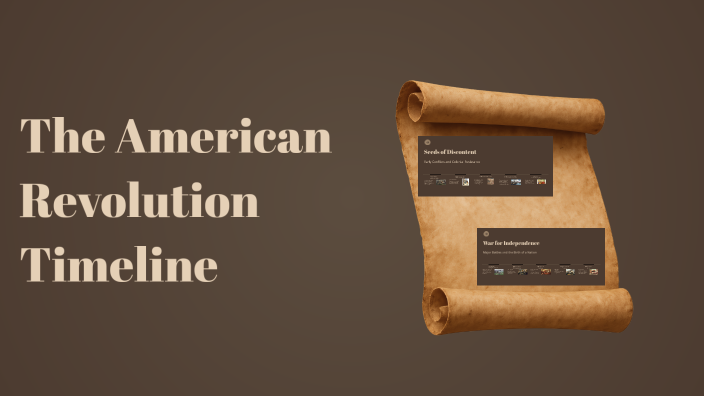 The American Revolution: A Timeline by Lorelei Hansen on Prezi