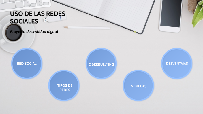 USO DE LAS REDES SOCIALES by Alexander Sanabria on Prezi