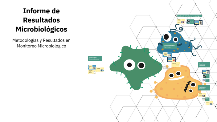 Microbiologicos Informe de Resultados Microbiológicos by Alan Bárcenas on Prezi