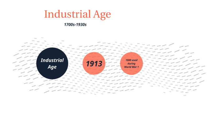 Industrial Age Timeline by Joshua Cordovez on Prezi