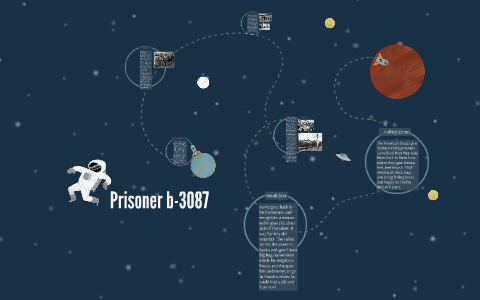 Prisoner B-3087 By Michael Weber On Prezi