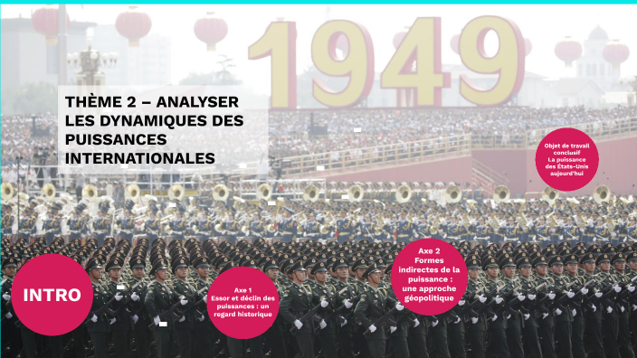 THÈME 2 – ANALYSER LES DYNAMIQUES DES PUISSANCES INTERNATIONALES by