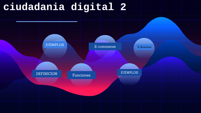 CIUDADANIA DIGITAL 2 by Hilario Altuna on Prezi