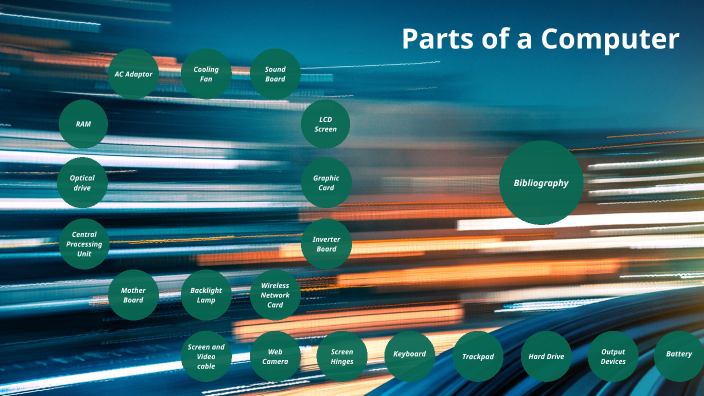 Parts of a Computer by Trenton Oaks on Prezi