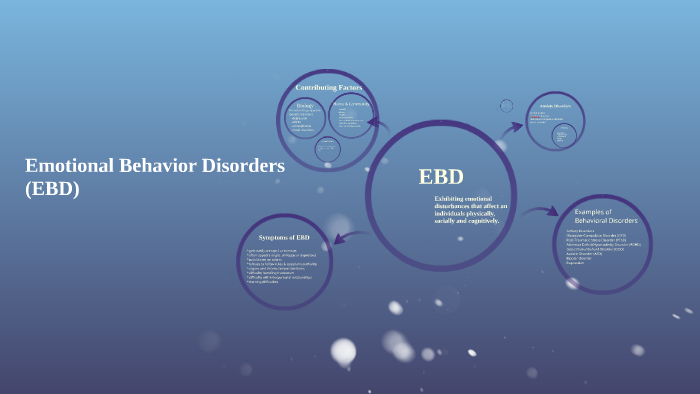 Emotional Behavior Disorders (EBD) By Gretchan Stelter On Prezi