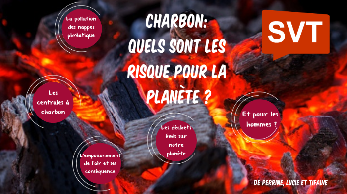 Svt Charbon By Lpte Bgcf On Prezi
