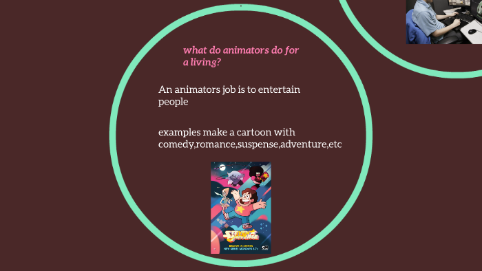 what do animators do? by Tyus Thomas on Prezi