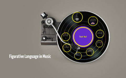 Figurative Language in Music by Tommy Schill on Prezi