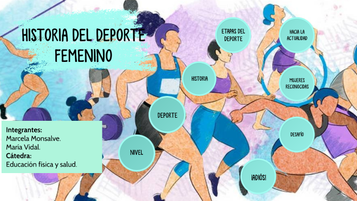 HISTORIA DEL DEPORTE FEMENINO by Marcela Monsalve on Prezi