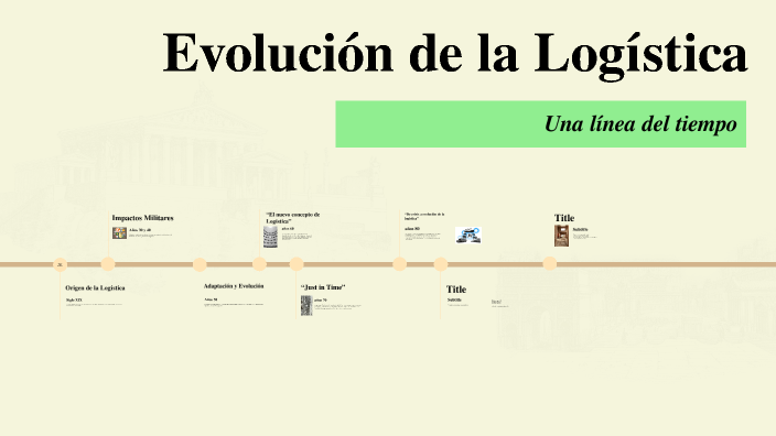 Evolución de la Logística by SANDRA PAOLA GARCIA HERNANDEZ on Prezi