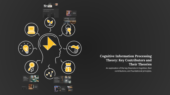 Cognitive Information Processing Theory: Key Contributors and Their ...