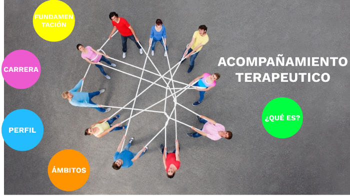 Acompañamiento Terapéutico by Maria Constanza Durand on Prezi