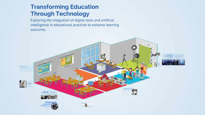Transforming Education Through Technology by MuskanRoopaliGarg on Prezi