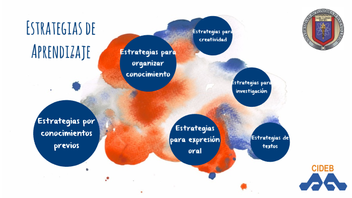 Estrategias de Aprendizaje by Angel Alberto García Díaz on Prezi