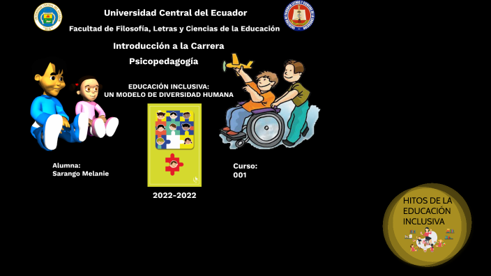 EVOLUCIÓN DEL CONCEPTO DE EDUCACIÓN INCLUSIVA Y SUS IMPLICACIONES by  Melanie Anahi on Prezi Next