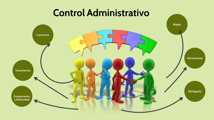 Control Administrativo by Gabriela Loredo on Prezi