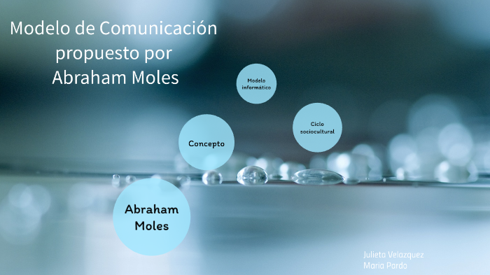 Modelo de Comunicación Abraham Moles by María Pardo on Prezi Next