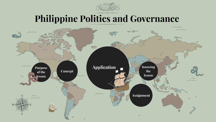 States Nations And Globalization By Catya Sharecath On Prezi