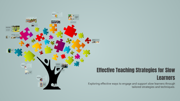 Effective Teaching Strategies for Slow Learners by Ahmed Ali on Prezi