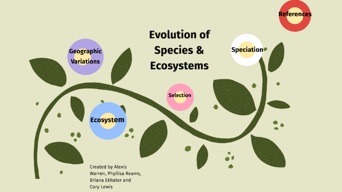 Evolution of Species & Ecosystems by Cory Lewis on Prezi