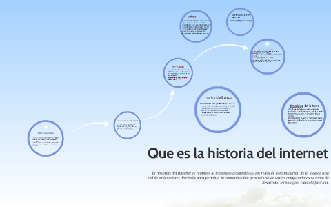que es la historia del internet by dayanis carolina castro pajaro on Prezi