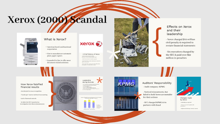 xerox scandal case study