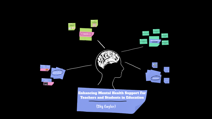 Enhancing Mental Health Support For Teachers and Students in Education ...